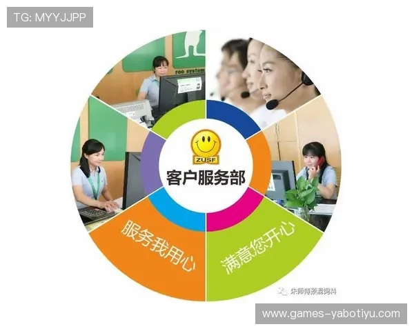 亚博体育旗舰厅客户端常见问题解决方案与客服支持服务介绍